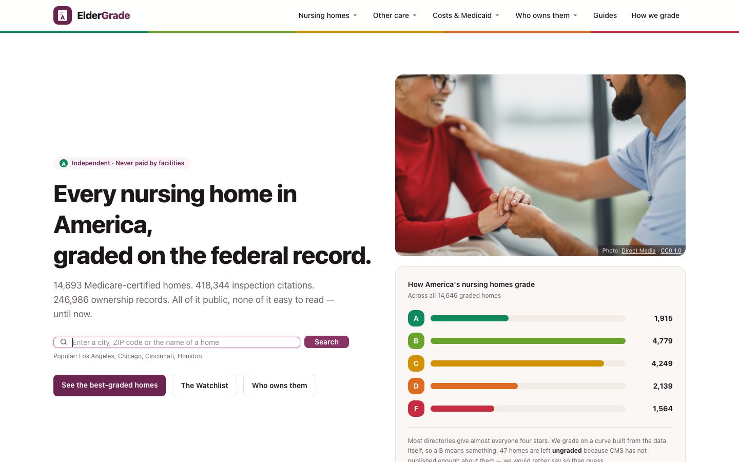 ElderGrade.com