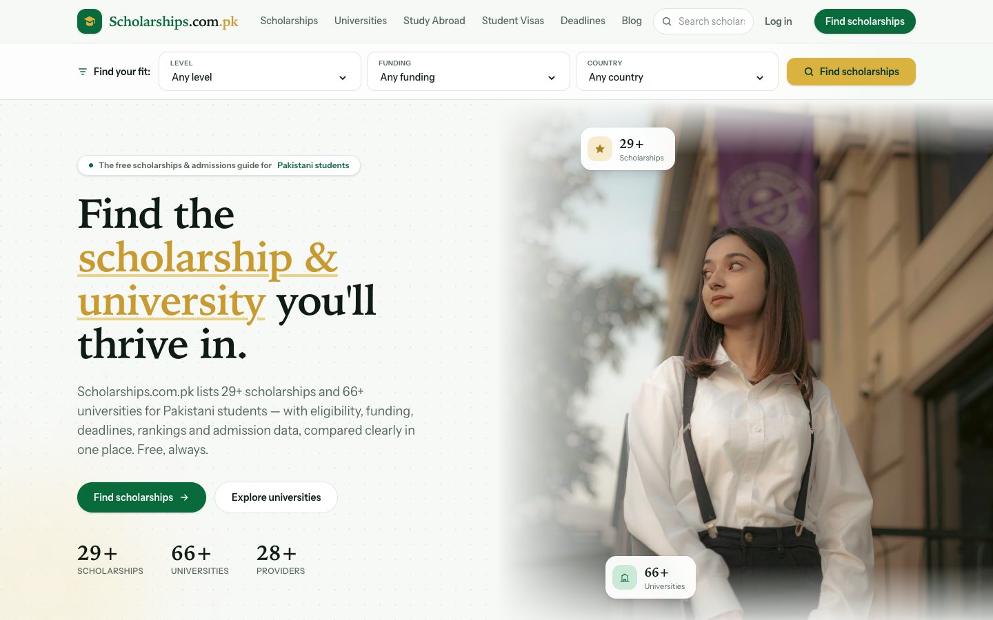 Scholarships.com.pk