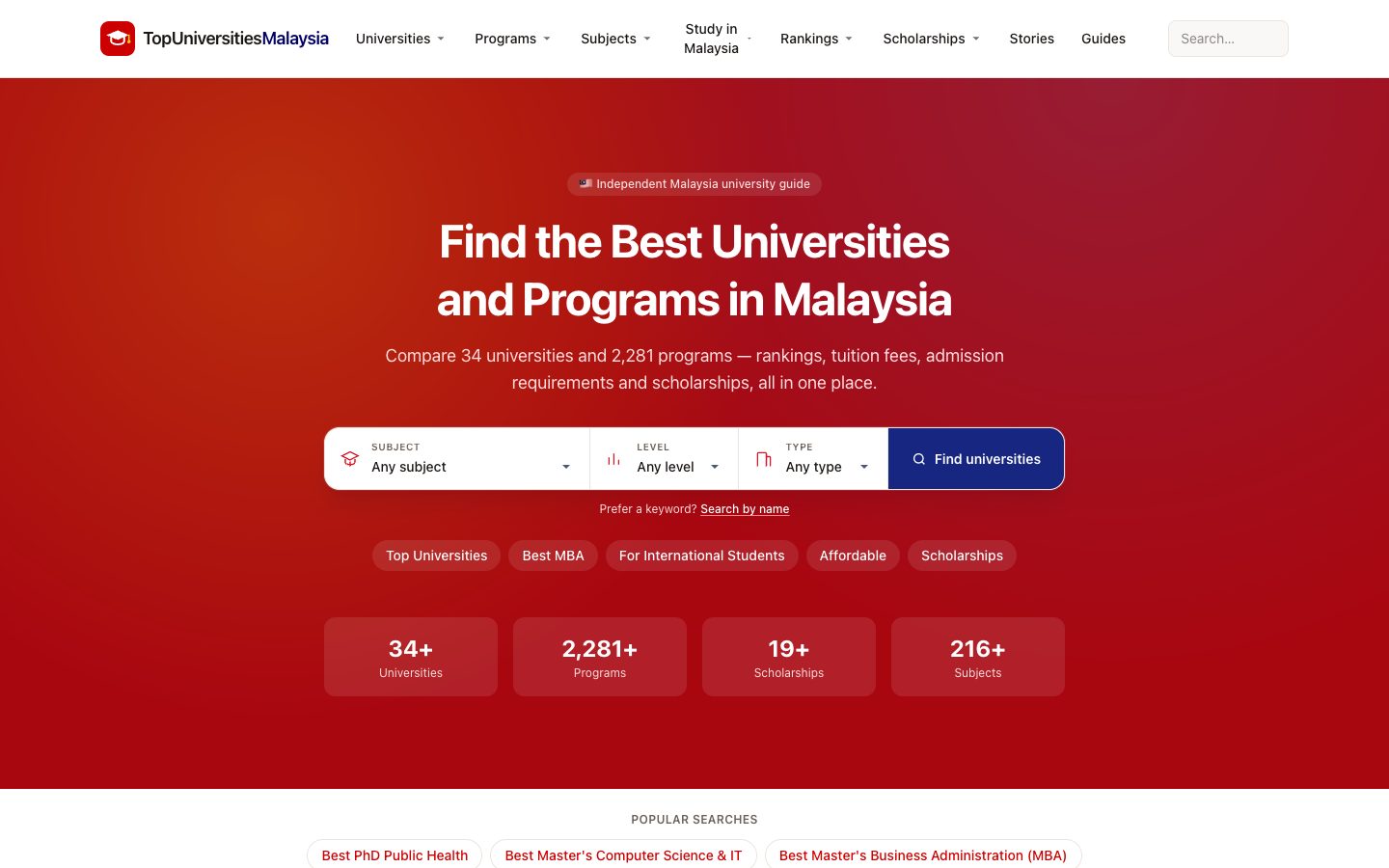 TopUniversitiesMalaysia.com